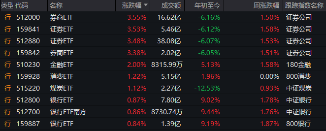 今日外汇波动揭秘：市场变动如何作用你的交易方针