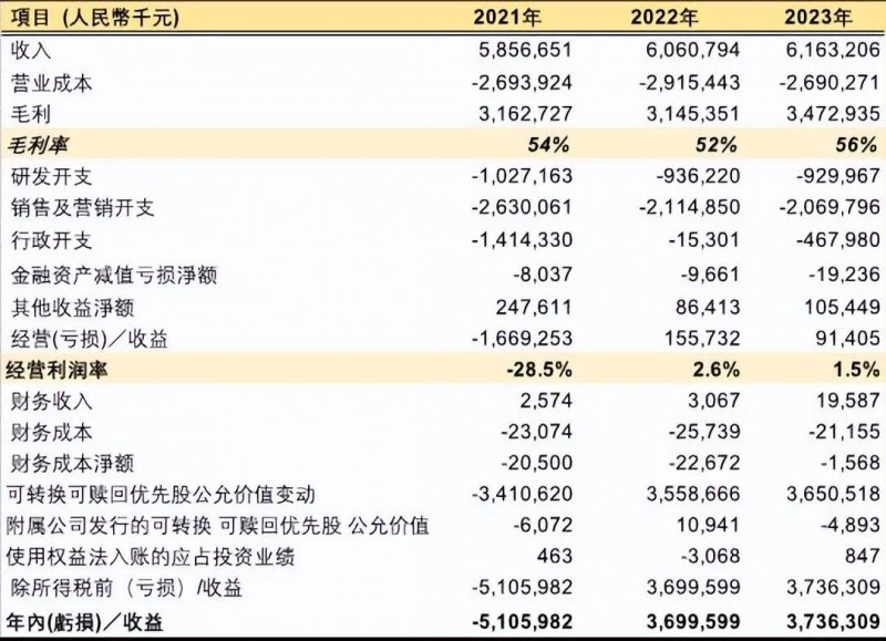 《剑星》官方资讯账号遭挟持 金亨泰呼吁重启前别信账号任何素材