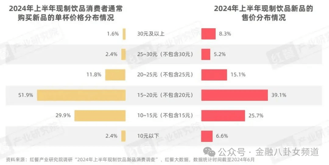 《忍者龙剑传4》隼龙新实机 火炎龙战斗效果展示