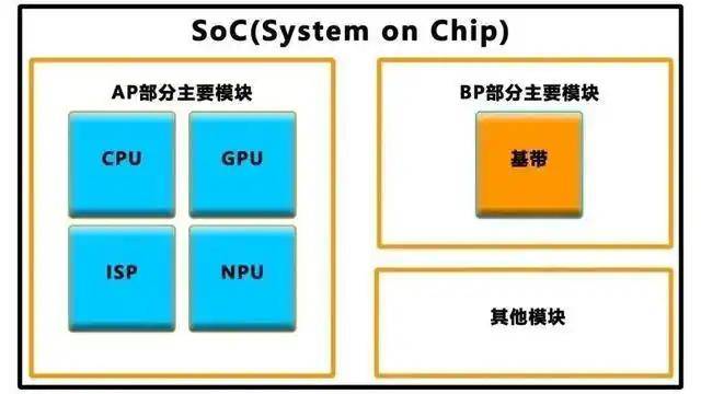 男子藏156张PS5光盘被查 有《黑神话》《2077》等