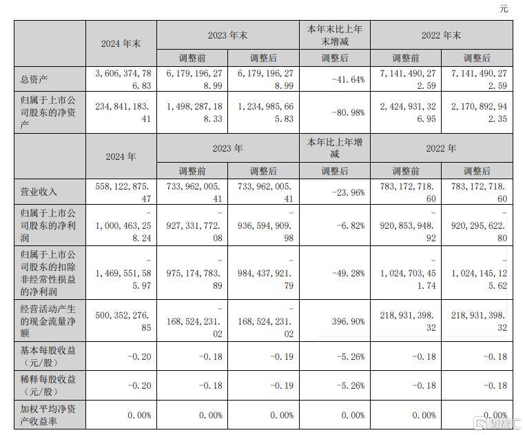 我揭开了EX外汇ib代理佣金的真相：你绝对想不到的薪资揭秘！