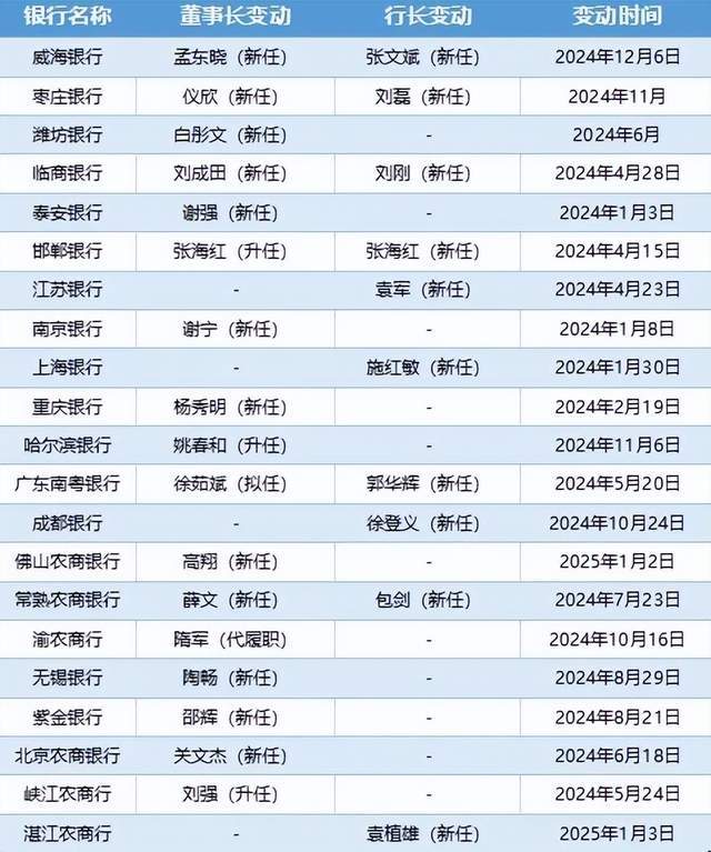 ex外汇官方网址是多少比特币短线交易的秘密，你掌握了吗？