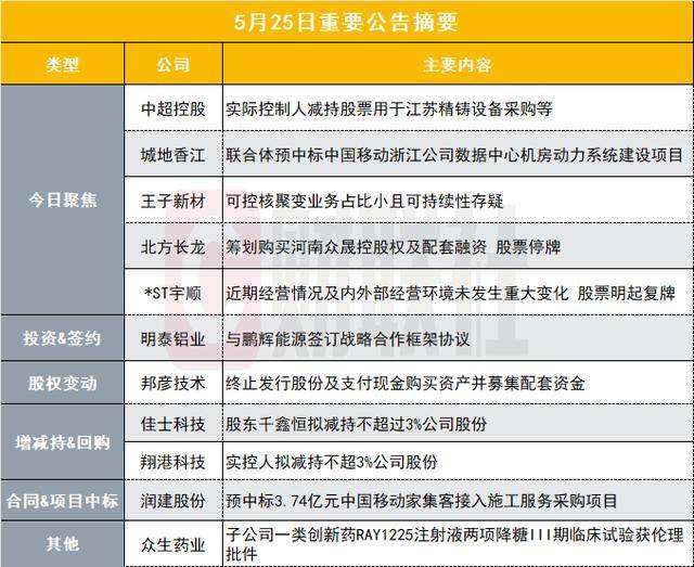 真彩虹小马？据爆料《小马宝莉》将真人影片化！