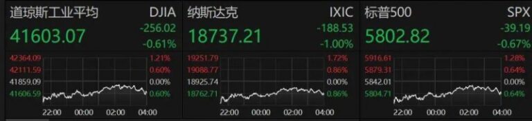 你选谁？《羊蹄山之魂》英配日配引热议